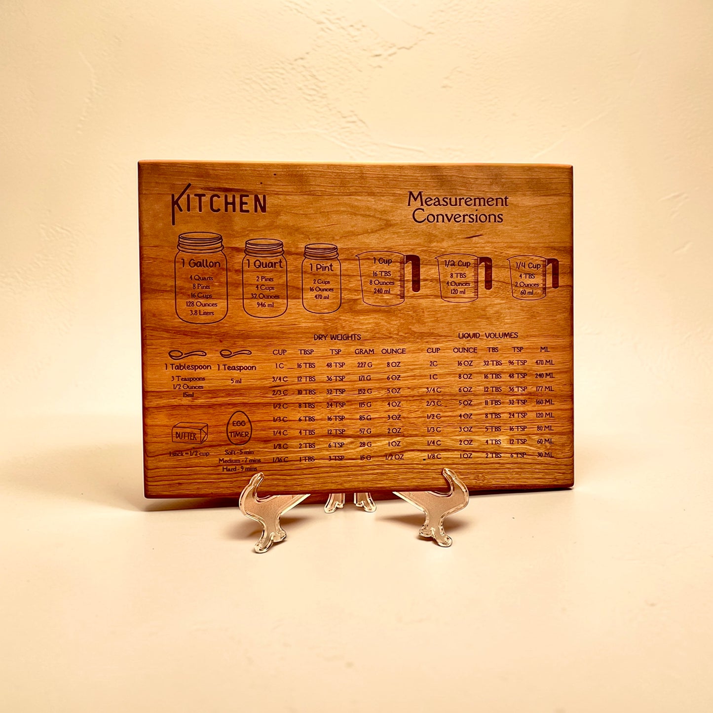 Cutting Board - Measurement Conversions