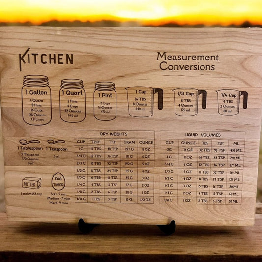 My Store Cutting Board Cutting Board - Measurement Conversions